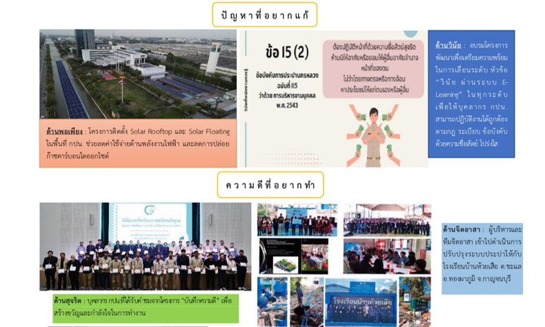 กปน. เข้าร่วมประเมินองค์กรคุณธรรม ประจำปีงบประมาณ พ.ศ. 2569