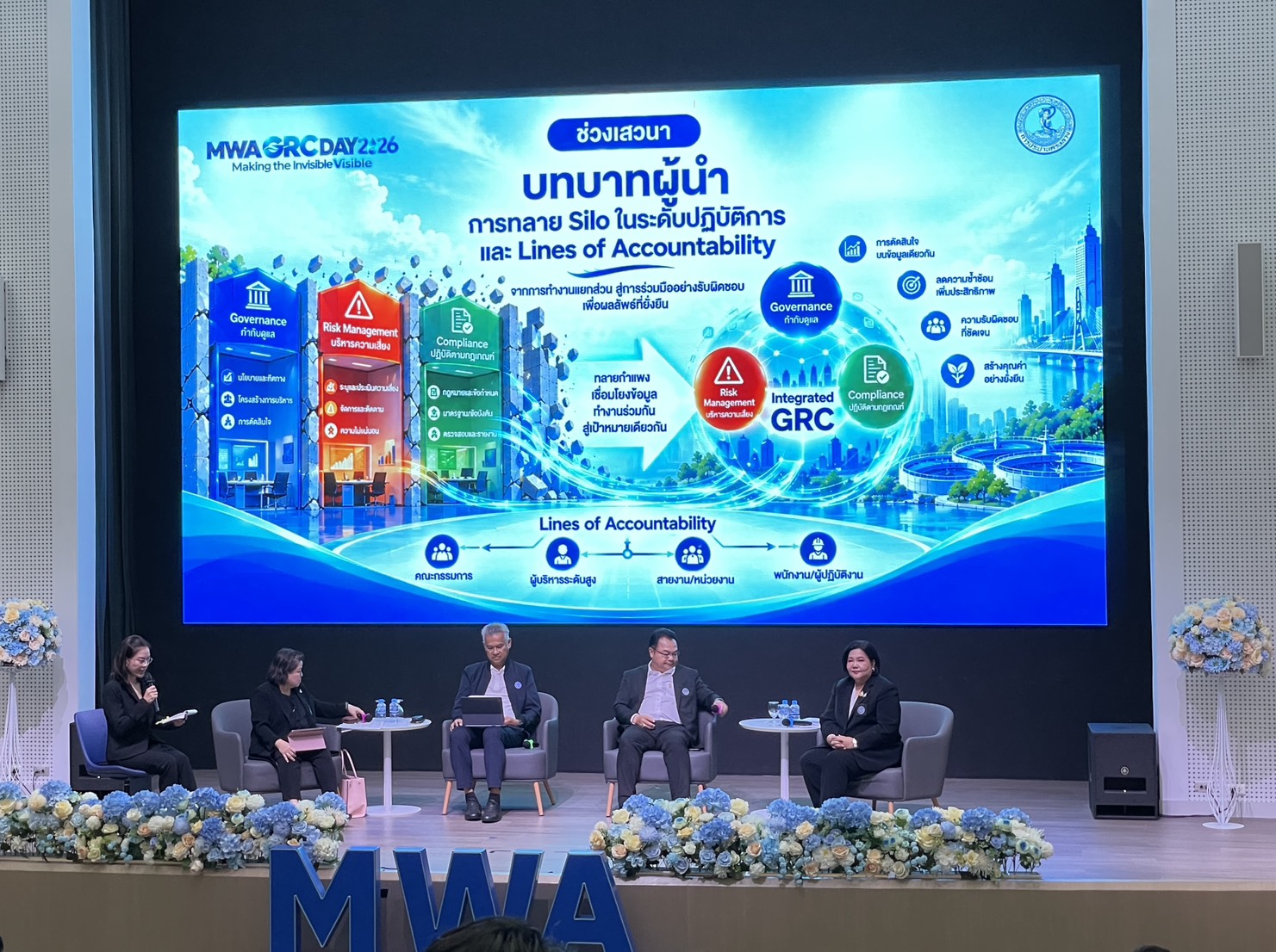 สภาธรรมาภิบาล กปน. ชุดที่ 5 ร่วมกิจกรรม MWA GRC DAY 2026